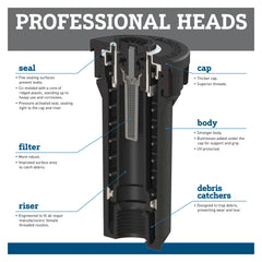 Professional Pressure-Regulating Pop-Up Spray Head Sprinkler with Adjustable Nozzle