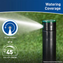 Voyager® Screw Top Gear-Drive Rotor Sprinklers