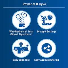 B-hyve Smart Indoor/Outdoor Irrigation Controller
