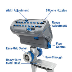 Compact Oscillating Sprinkler on Metal Spike - 4,000 Sq Ft